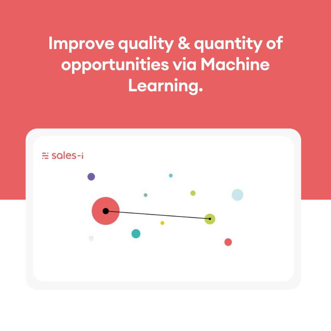 Improve quality & quantity of opportunities via Machine Learning.-1
