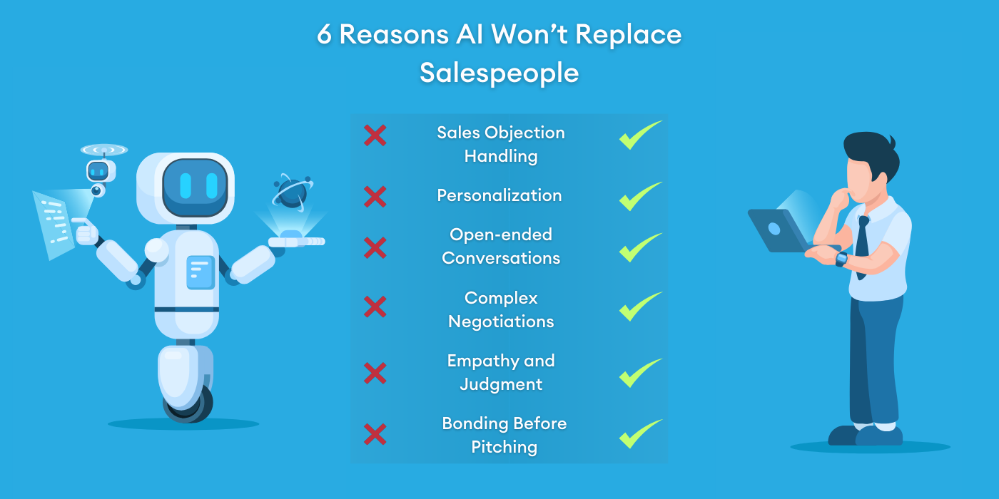 why ai will not replace salespeople