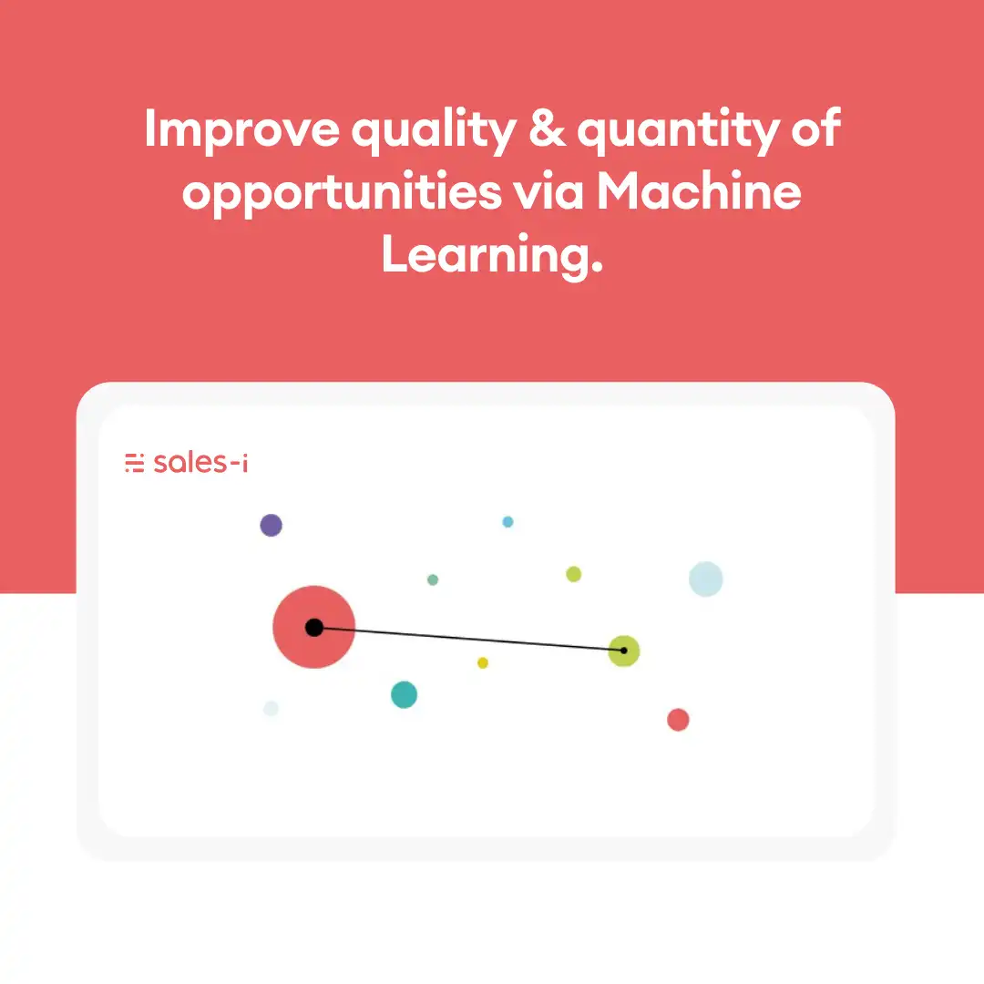 Improve quality & quantity of opportunities via Machine Learning_Updated