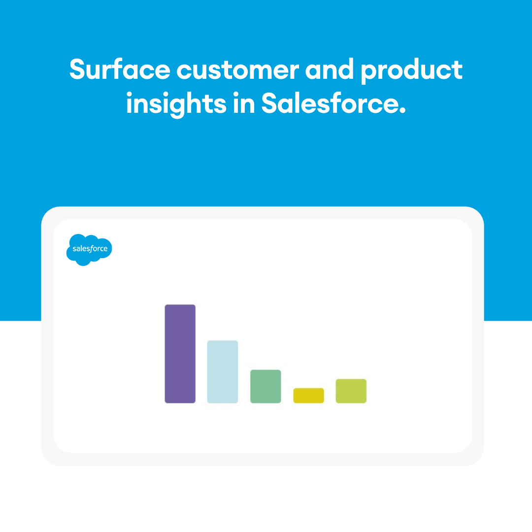 Surface customer and product insights in Salesforce.