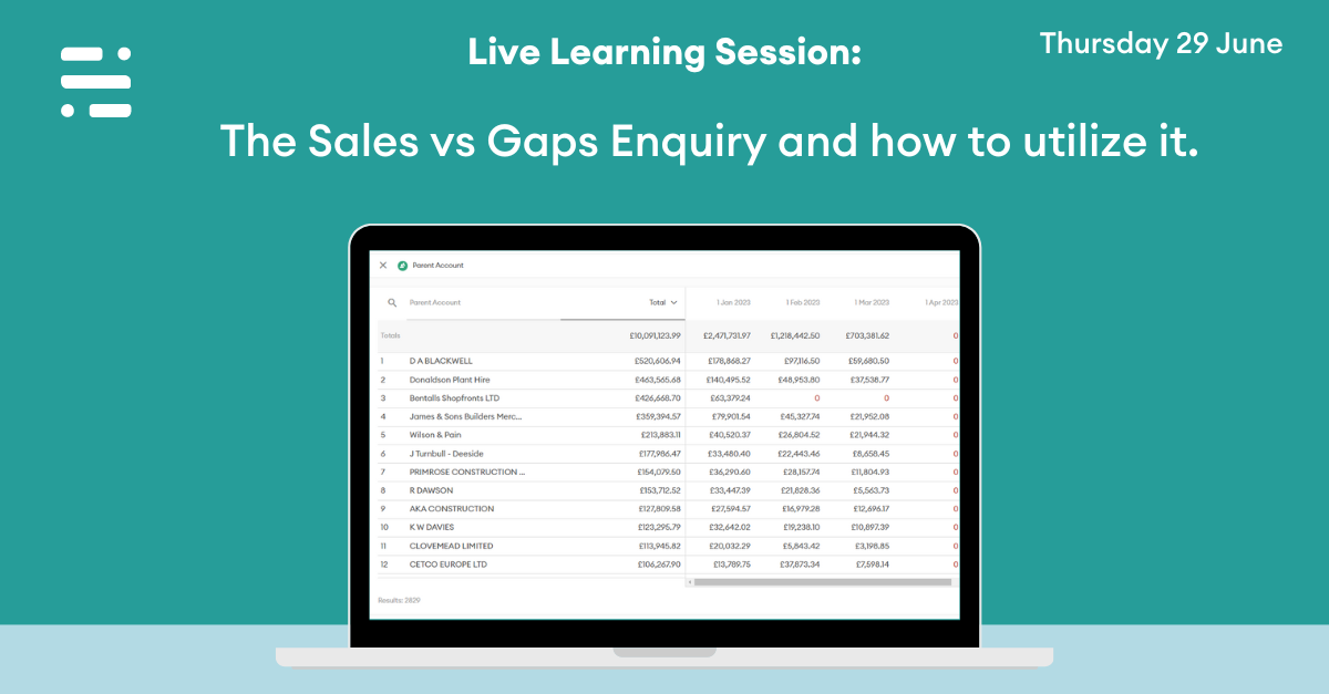 The Sales vs Gaps Enquiry and how to utilize it (2)
